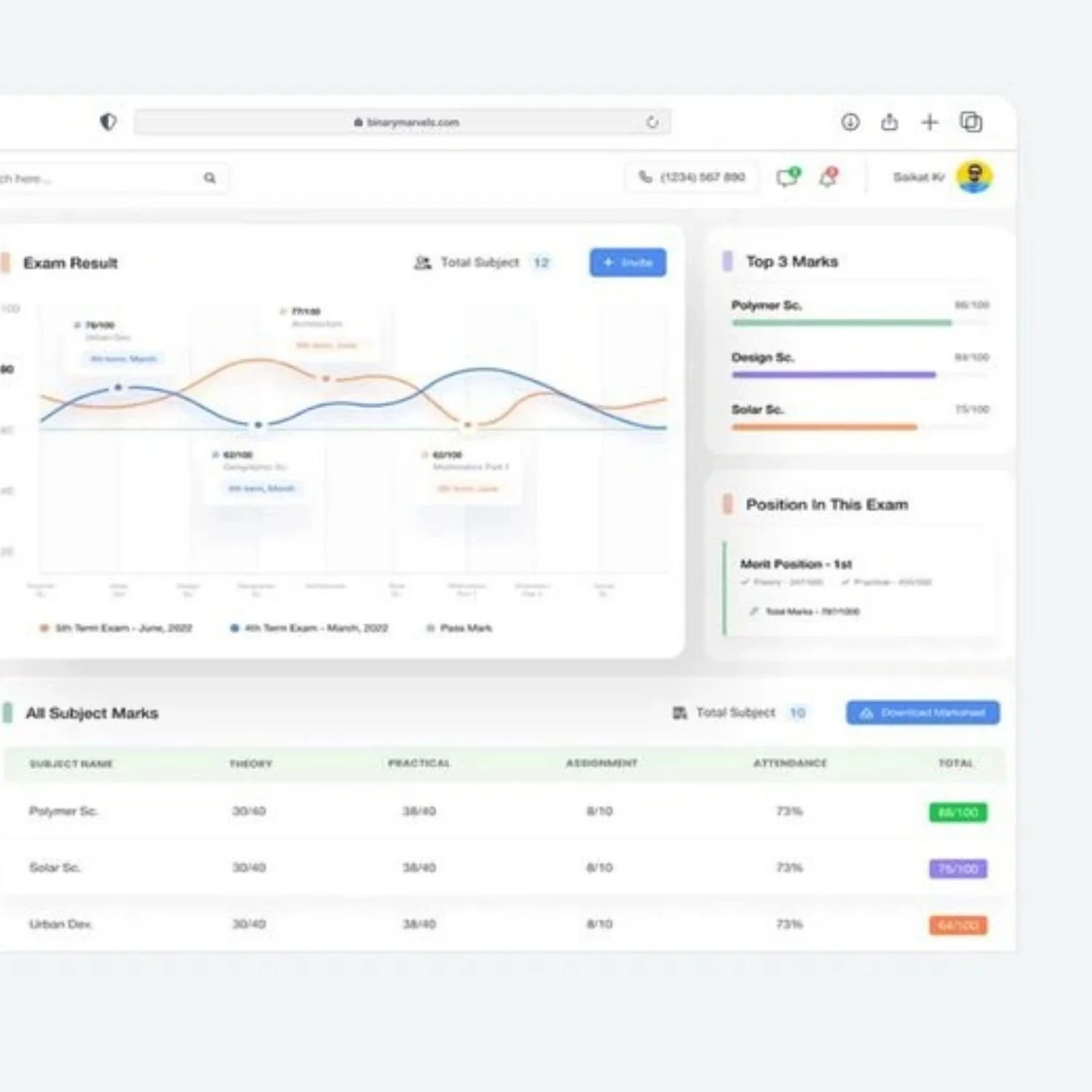 Analytics Dashboard